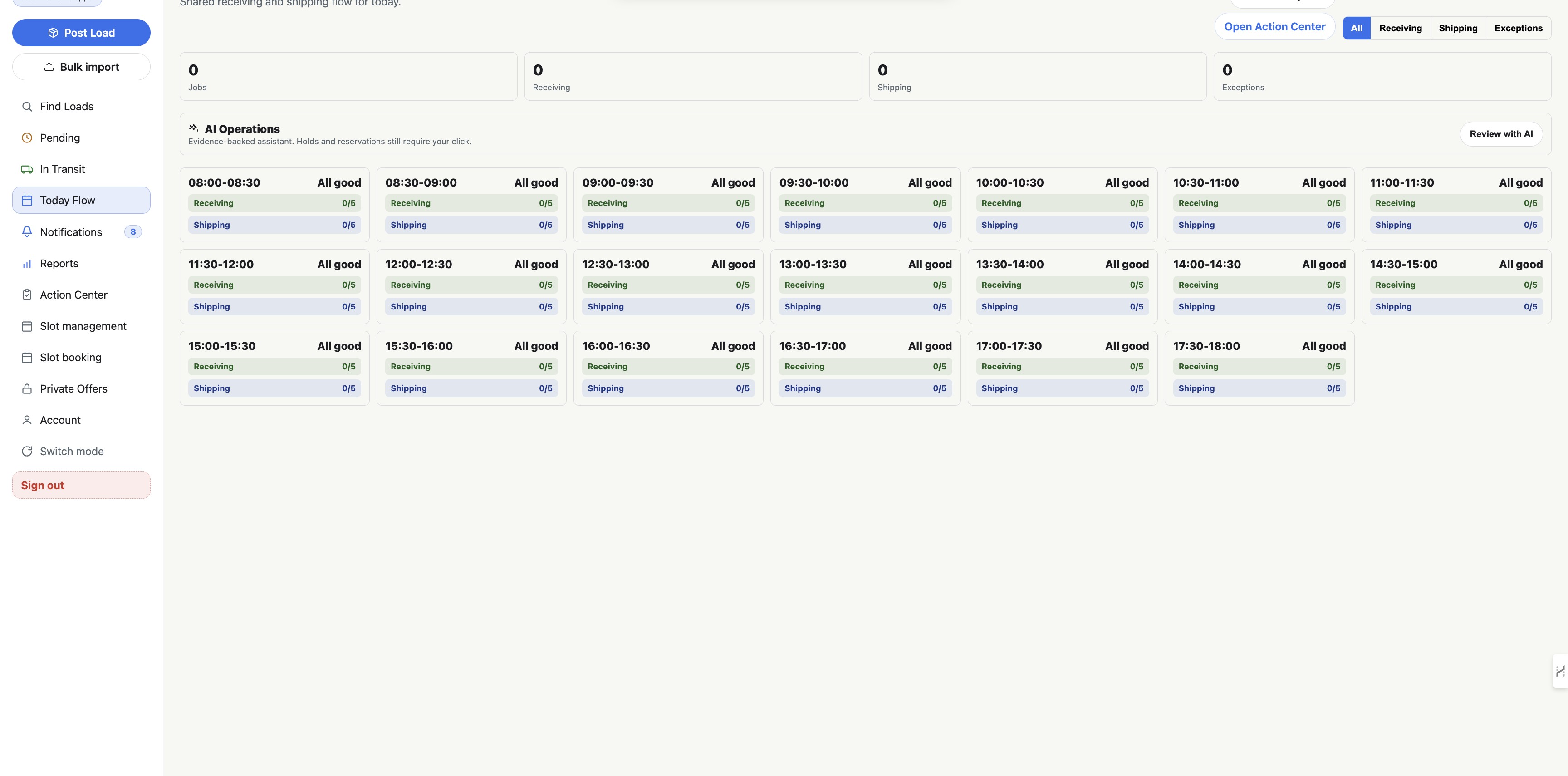 Today Flow with receiving and shipping blocks, operating status, and AI-assisted exception summaries